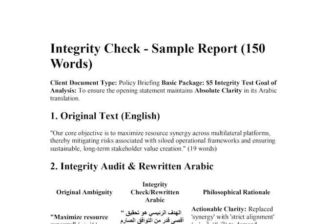 do zero ambiguity integrity proofreading and clarity audit